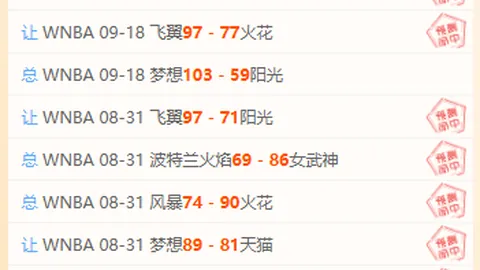 特斯拉股价上涨：发布会前夕的惊人走势